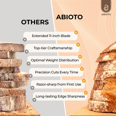 Abioto Serrated Bread Knife